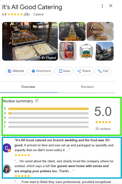 Google Business Profile for It's All Good Catering showing a 5.0-star rating and positive customer reviews, illustrating the crucial role of high-quality reviews in building EEAT and boosting local conversion rates.